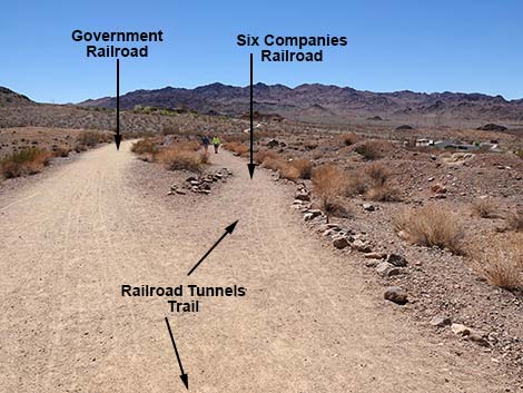 railroad tunnels