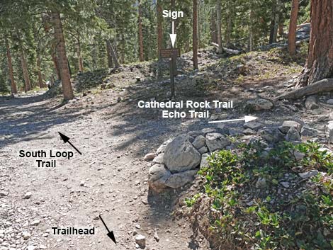 Echo Overlook Trail