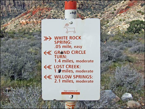 Great Circle Trail