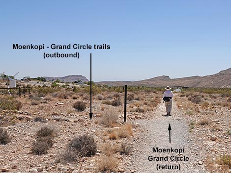 Grand Circle